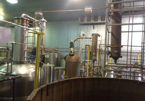 Staying Ahead: The Key to Success for Beverage Companies in Madison County, Kentucky