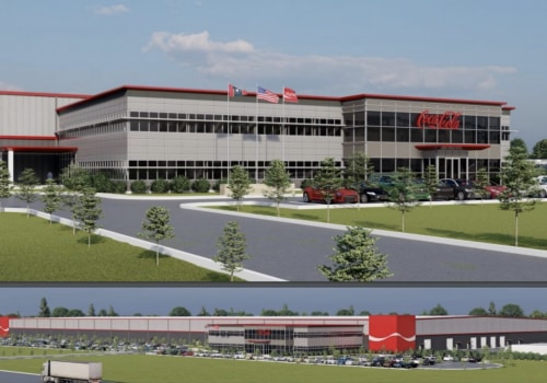 The Growth and Future of Beverage Companies in Madison County, Kentucky